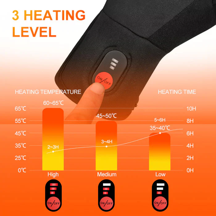 Savior Thin Heated Gloves Liners For Men And Women | Light Weight Heated Gloves For Winter Sport - Image 4